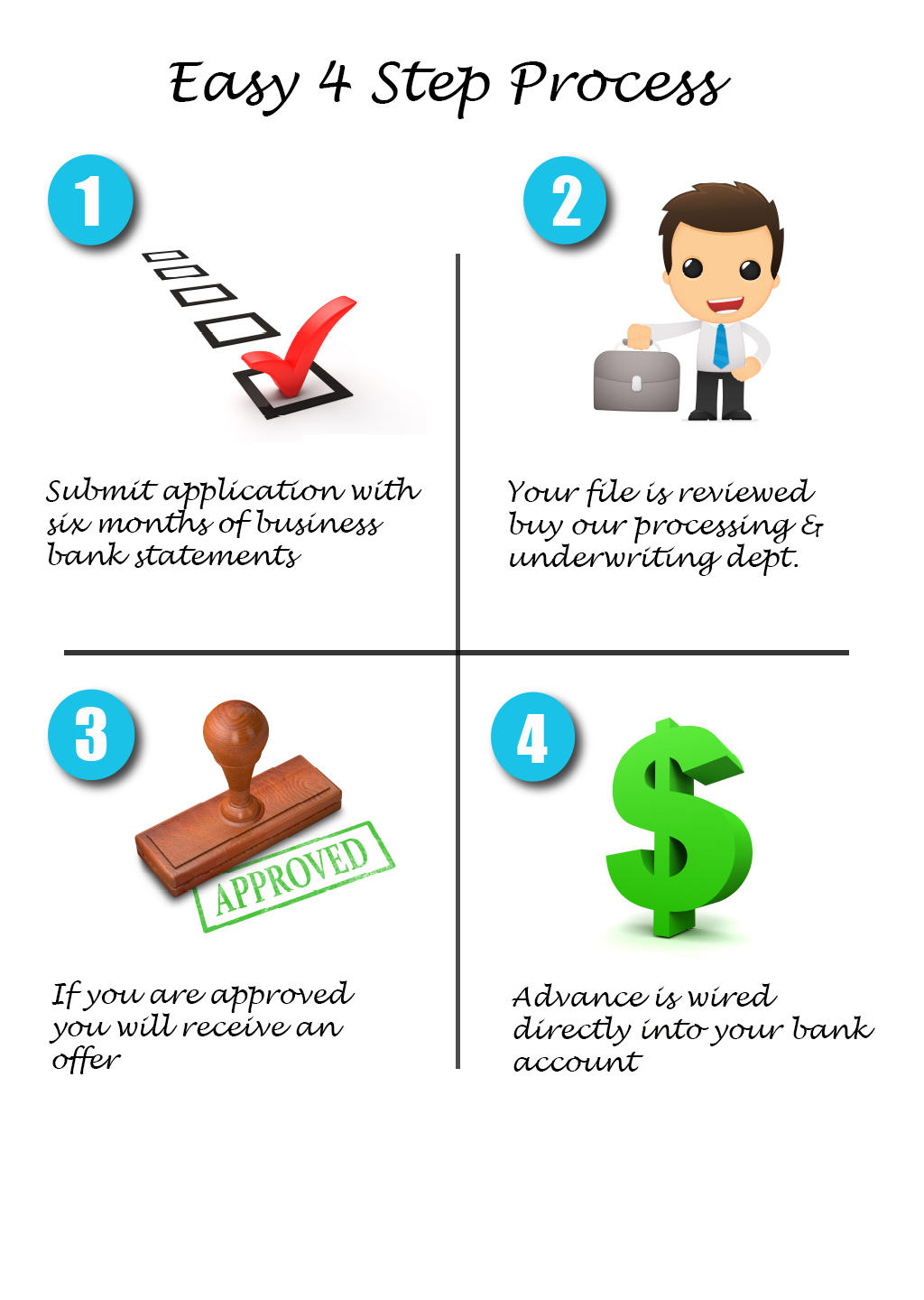 Apply for Lawsuit Funding Today!